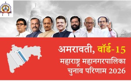 Live Amravati Ward-15 A,B,C,D Election Result | अमरावती प्रभाग क्रमांक-15 A,B,C,D चुनाव परिणाम/इलेक्शन रिजल्ट 2026 लाइव : Prabhag Kramank-15 A,B,C,D Chunav, देखें कौन Winner और नतीजे