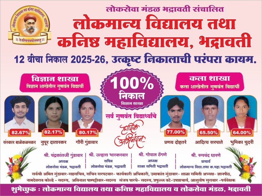 लोकमान्य कनिष्ठ महाविद्यालय भद्रावती 100% निकालाची परंपरा कायम 