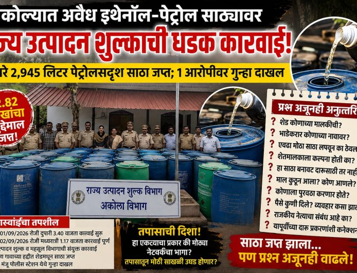 अकोल्यात 2,945 लिटर पेट्रोलसदृश साठा जप्त! | शेड कुणाचे? मोठे प्रश्न उपस्थित