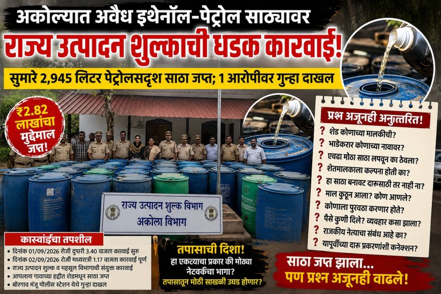अकोल्यात 2,945 लिटर पेट्रोलसदृश साठा जप्त! | शेड कुणाचे? मोठे प्रश्न उपस्थित